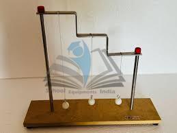 Pendulum of Varying Length Apparatus